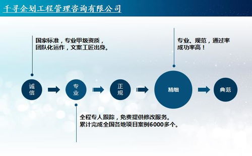 天峻項(xiàng)目計(jì)劃書該咋編易被接受
