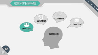 現(xiàn)代簡約商務(wù)咨詢匯報(bào)設(shè)計(jì)感動態(tài)ppt模板