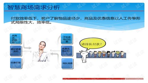 智慧商場 智能化系統(tǒng)方案設(shè)計.ppt